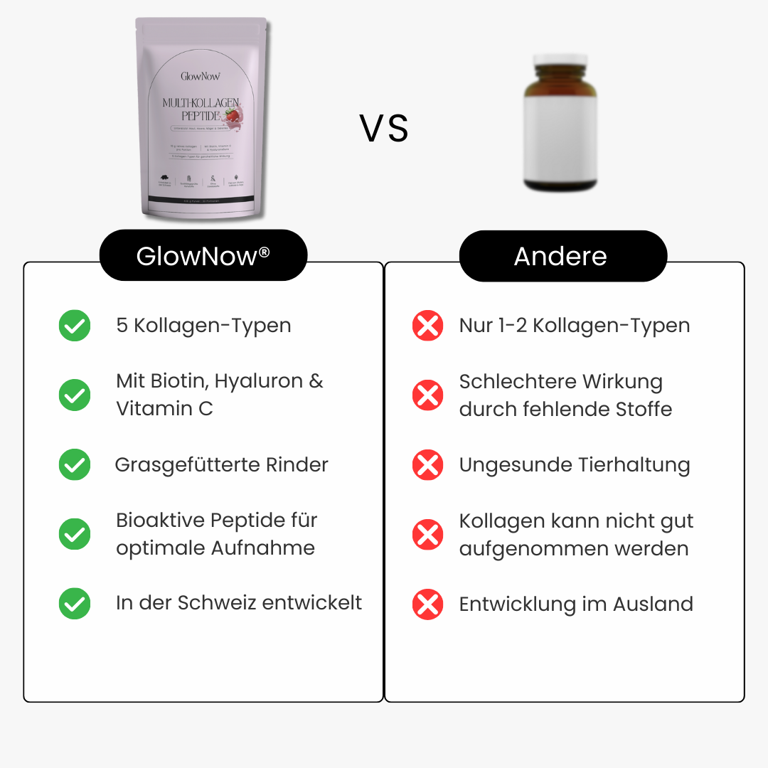 GlowNow® Valentine Edition – Strawberry (Limitiert)