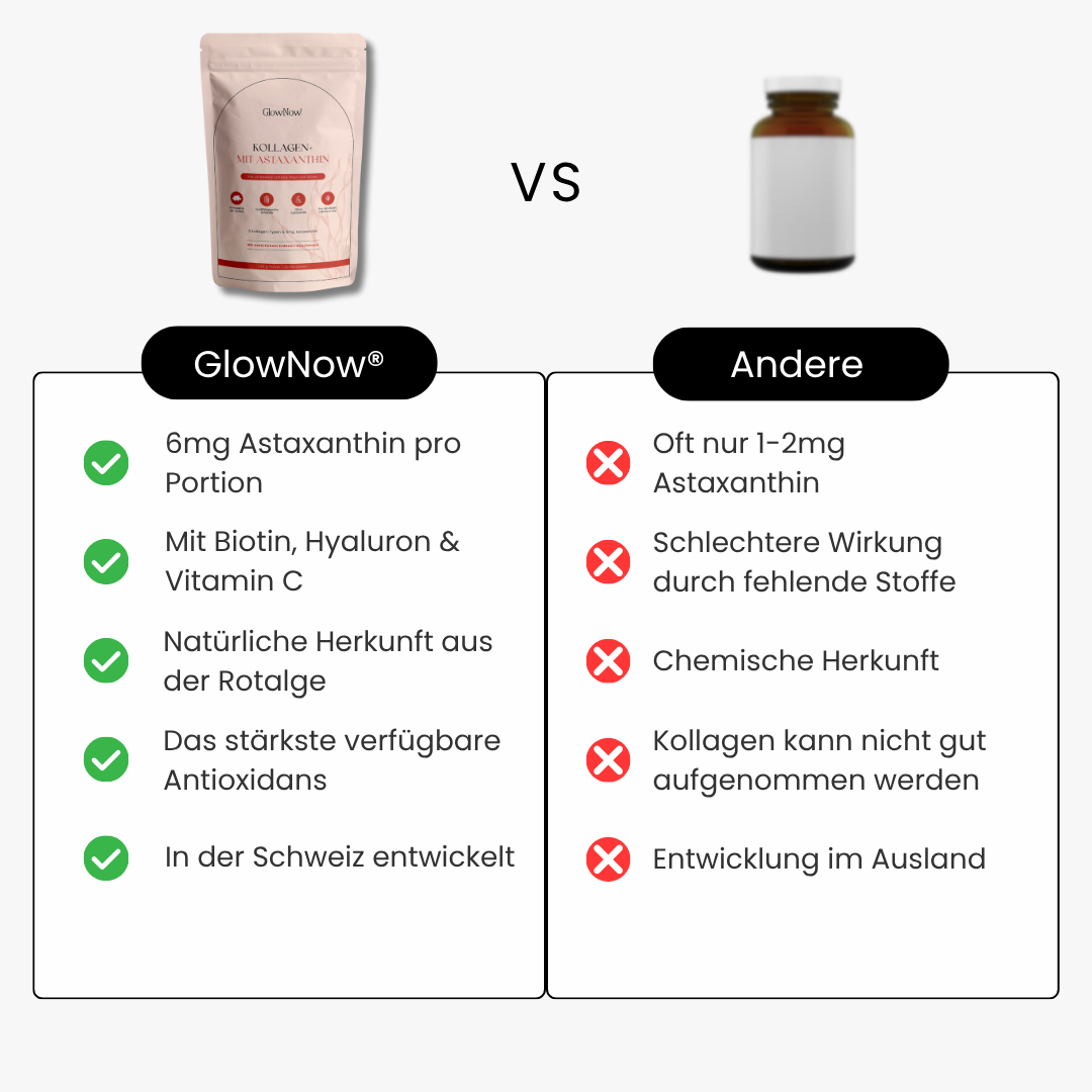 GlowNow Kollagen+ mit Astaxanthin